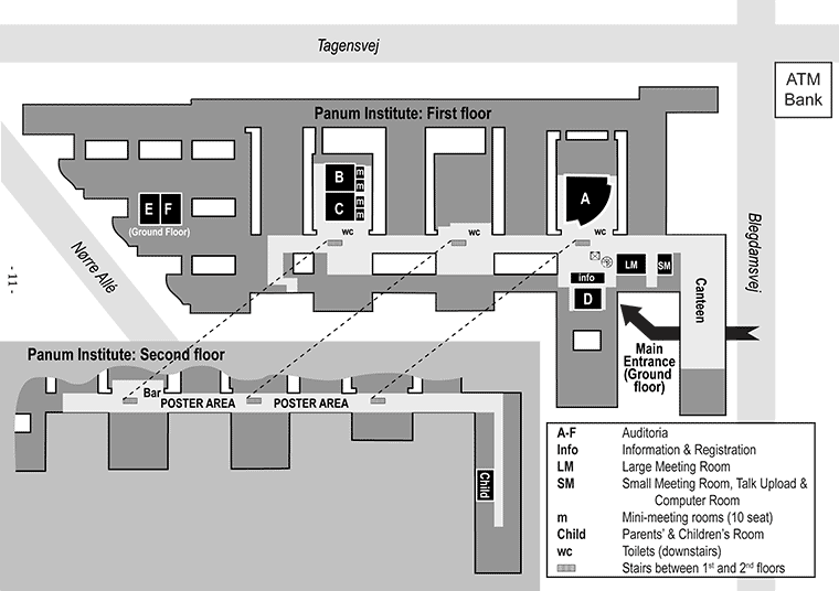 Plan of the panum institute